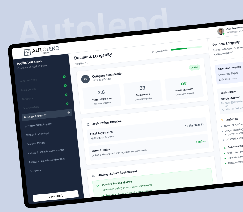 Multifund