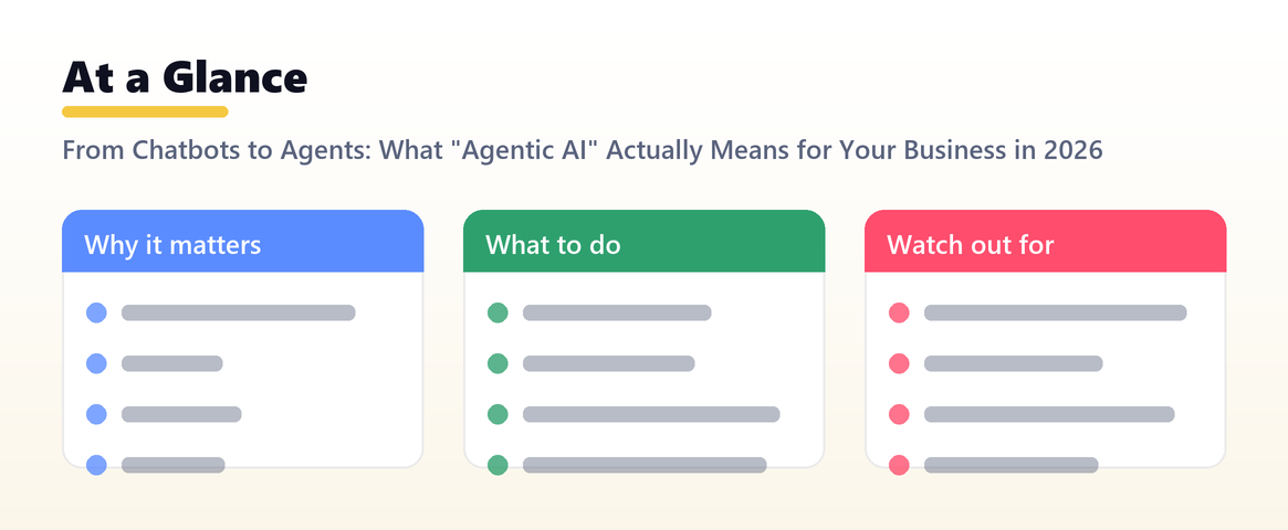 From Chatbots to Agents: What "Agentic AI" Actually Means for Your Business in 2026 — at a glance, Shanti Infosoft
