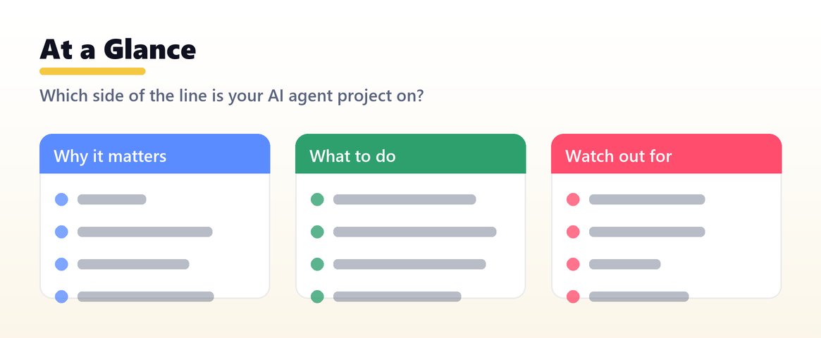 The five reasons AI agent projects get cancelled by 2027 - at a glance, Shanti Infosoft