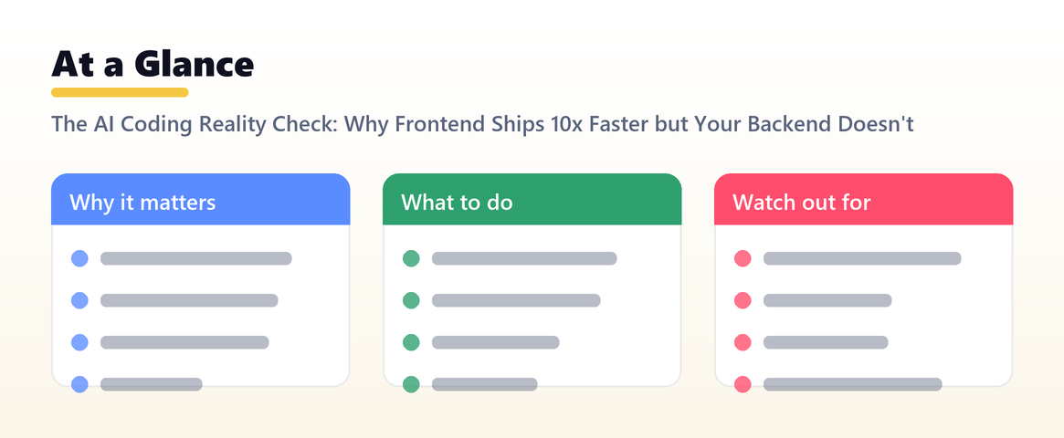 The AI Coding Reality Check: Why Frontend Ships 10x Faster but Your Backend Doesn't — at a glance, Shanti Infosoft