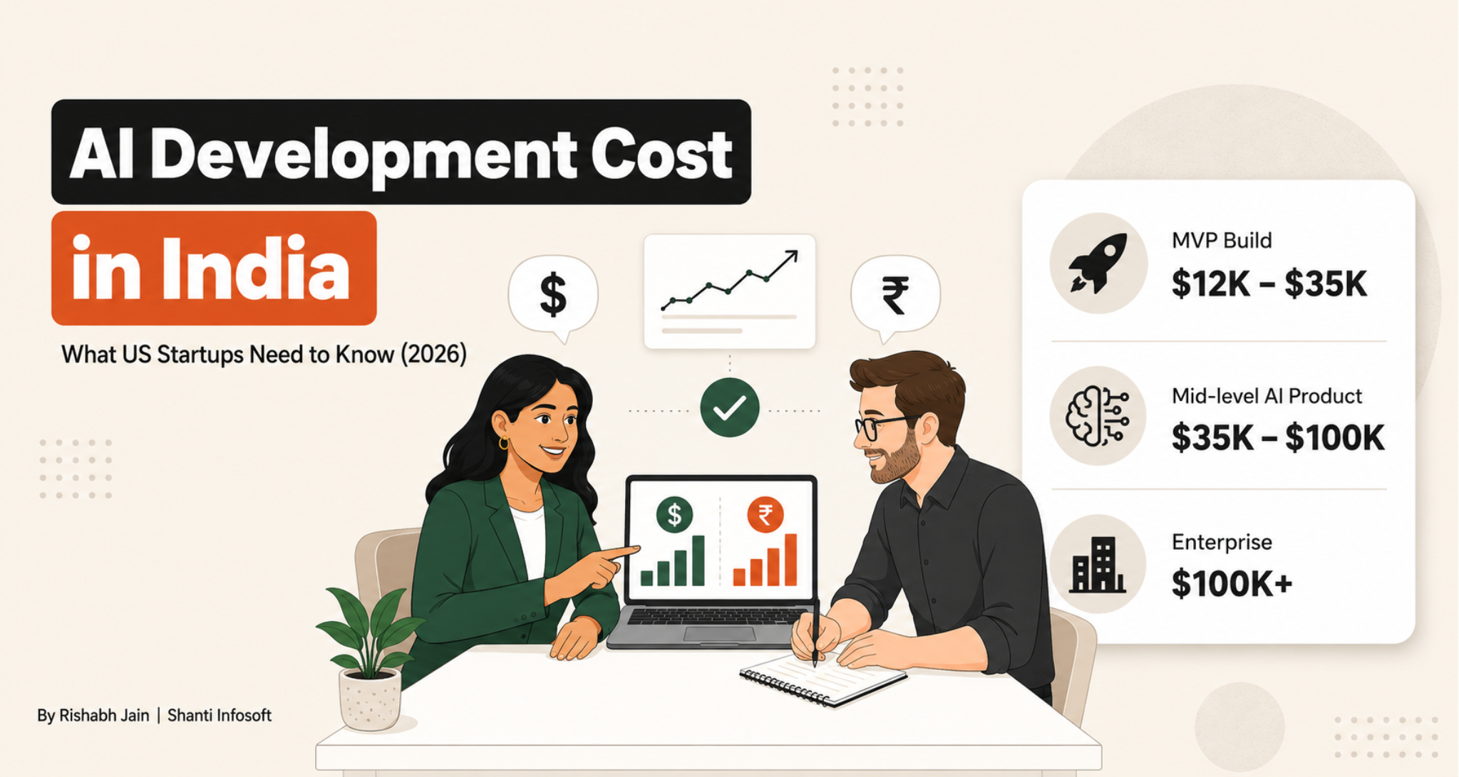 AI development cost in India guide for US startup founders 2026 — Shanti Infosoft
