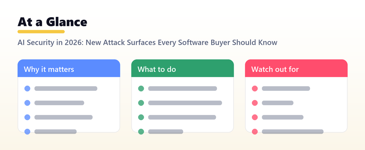AI Security in 2026: New Attack Surfaces Every Software Buyer Should Know — at a glance, Shanti Infosoft