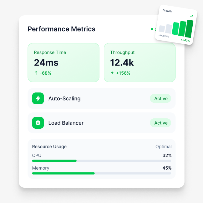 Optimization & Scaling